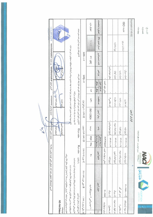 نتیجه آزمون